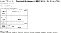 GALAXY端末のS Health対応表.jpg